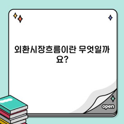 외환시장흐름 완벽 가이드: 초보자부터 전문가까지!